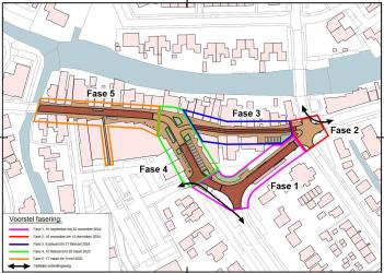 Tijdelijke weg naar Poiesz gedurende reconstructie centrum