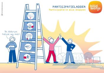 Eerste inloopavond Woningbouw Akkrum in Leppehiem op 12 november 2025